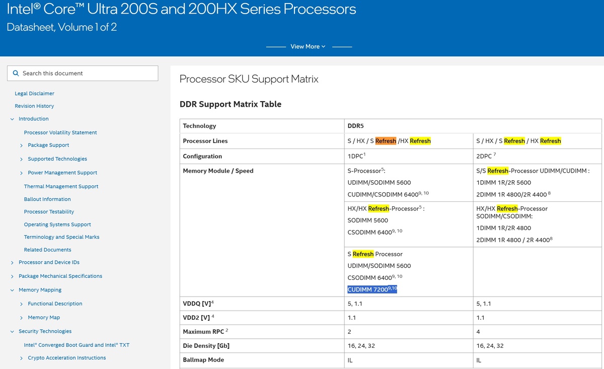 Фото Intel  📷
