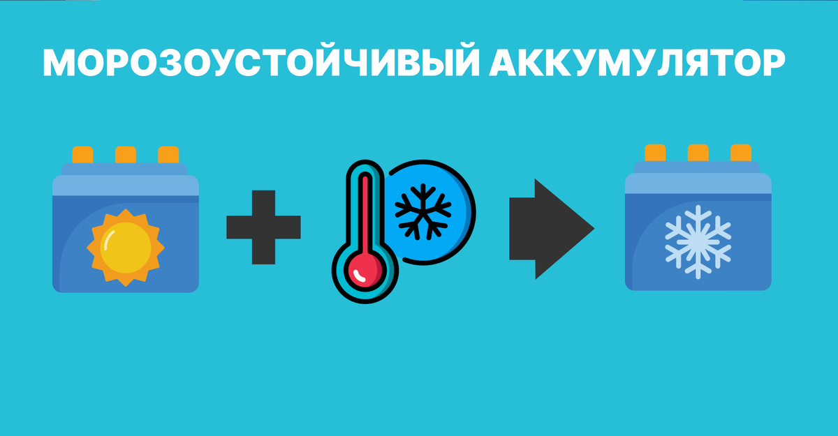 Морозоустойчивый аккумулятор