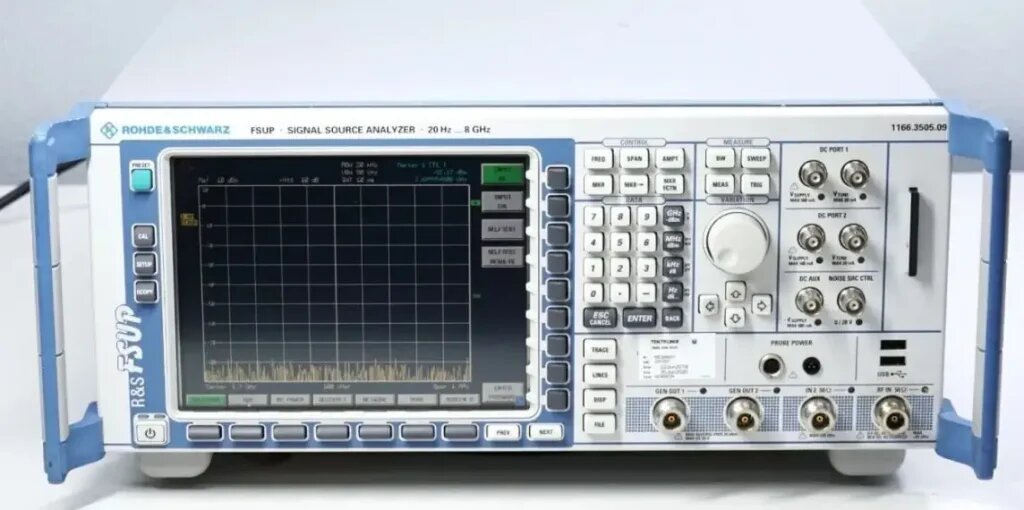 Rohde & Schwarz FSUP8: анализатор источников сигнала