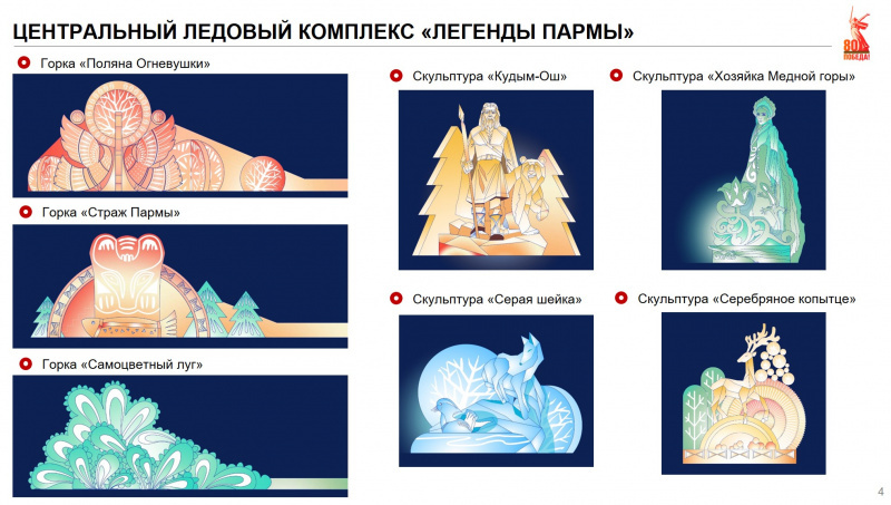    Фото: пресс-служба администрации Перми Полина Анкушина
