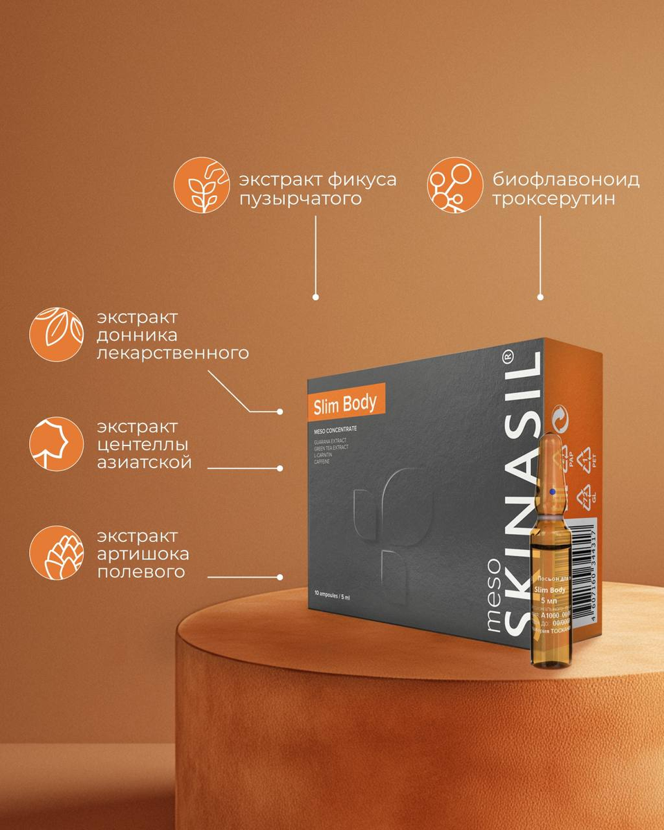 SKINASIL® Slim Body: активные компоненты