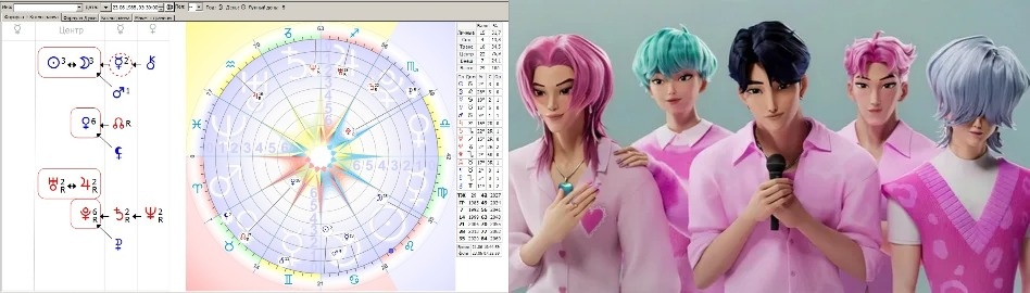 Статья – ознакомление с формулой души. Или как читать и понимать гороскопы близких и айдолов по моим статьям)))