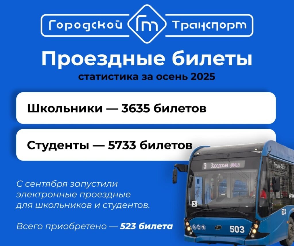    Фото: Инна Колыхматова / ВК