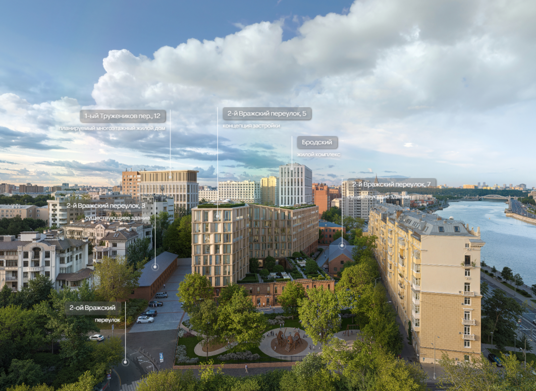 Проект Архитектурного Бюро White Stones