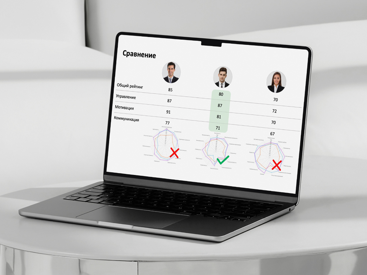 Инструмент HR-аналитики SkillCode - сравниение