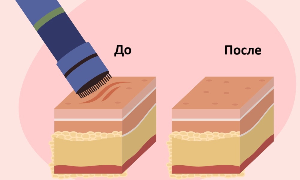 Источник фото: Freepik.com