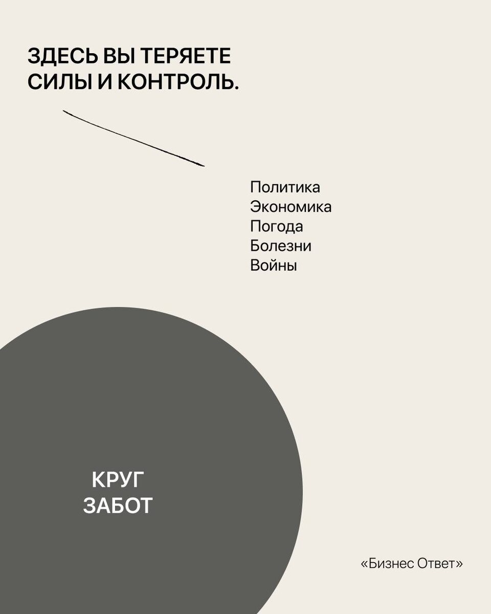 Где стрелка вашего фокуса?