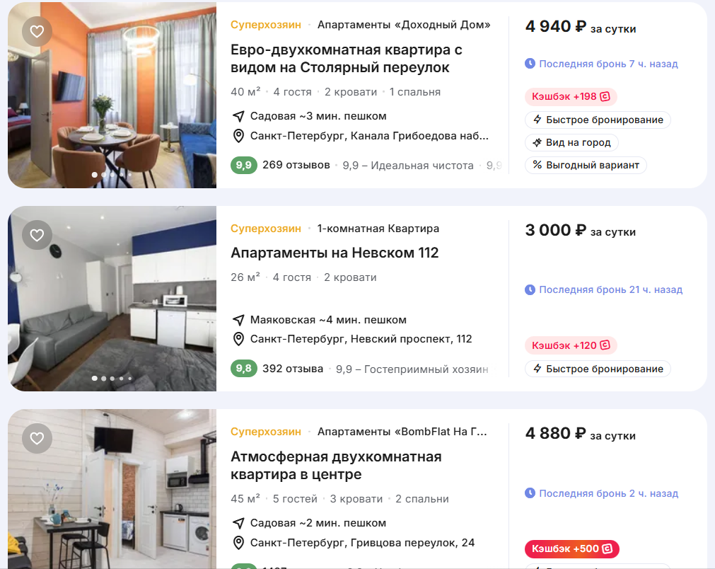 Варианты аренды квартир в Петербурге с сайта суточно.ру