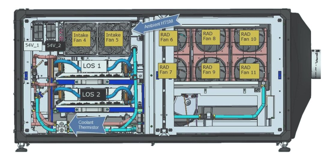 Christie Eclipse: лучший проектор в мире?