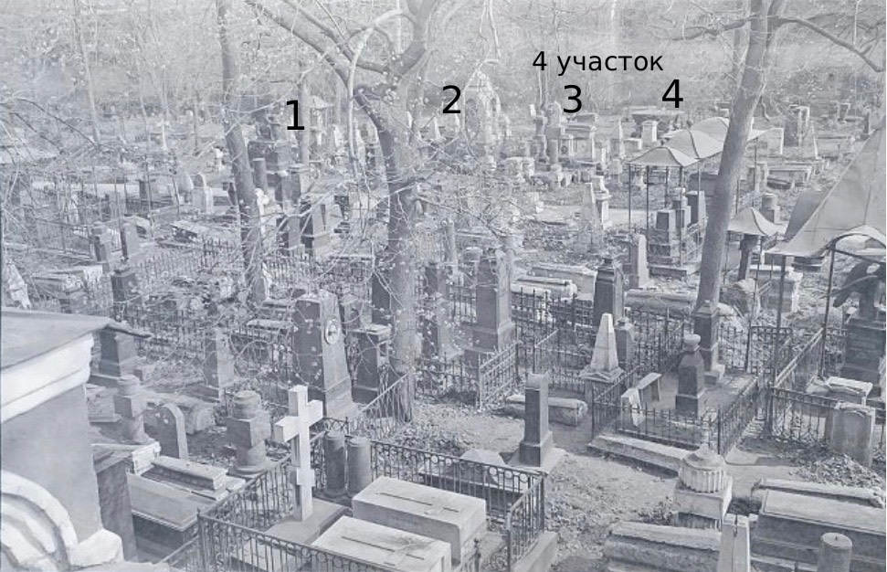 Чураков М.М. Некрополь Донского монастыря, г. Москва. Часть круговой съемки с колокольни Малого собора. Участок 15-й у юго-восточного угла Малого собора. 1970