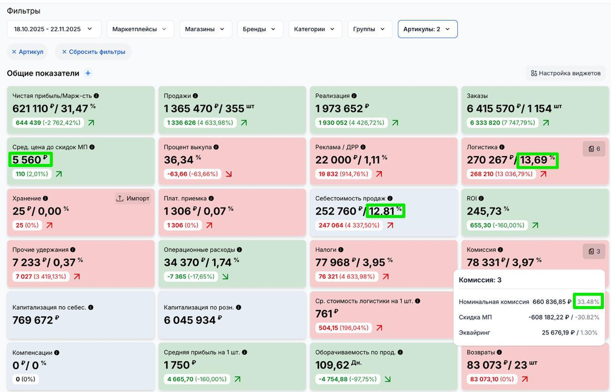 скри из TrueStats