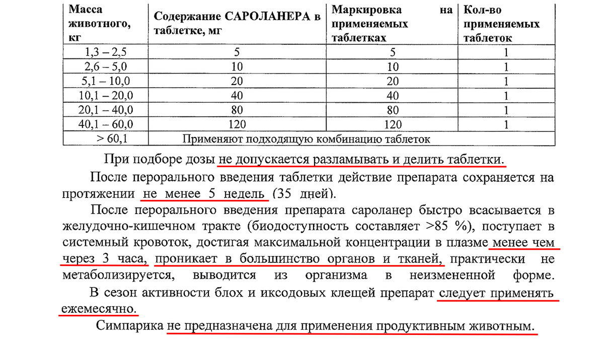 Рисунок 11. Выдержки из официальной инструкции к препарату С*мпарика (открытая информация в интернете).
