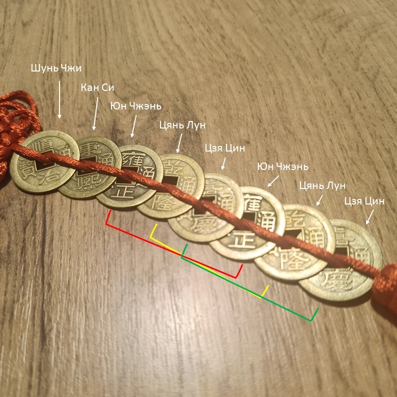 неправильный (!) амулет/талисман