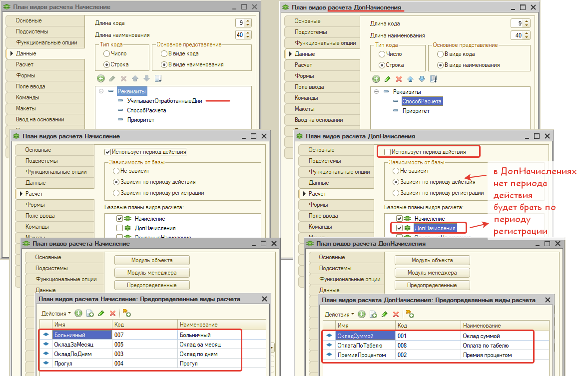 Сравнение планов видов расчета: основной и дополнительный