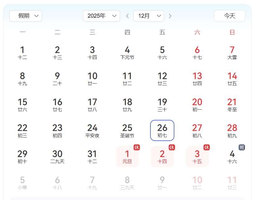 Вот так выглядит декабрь 2025г.  