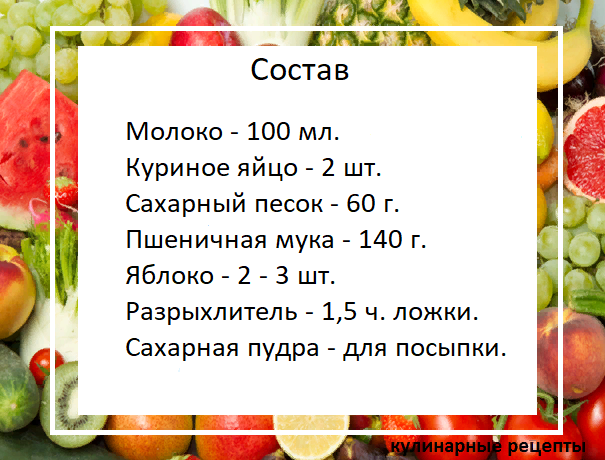 кулинарные рецепты