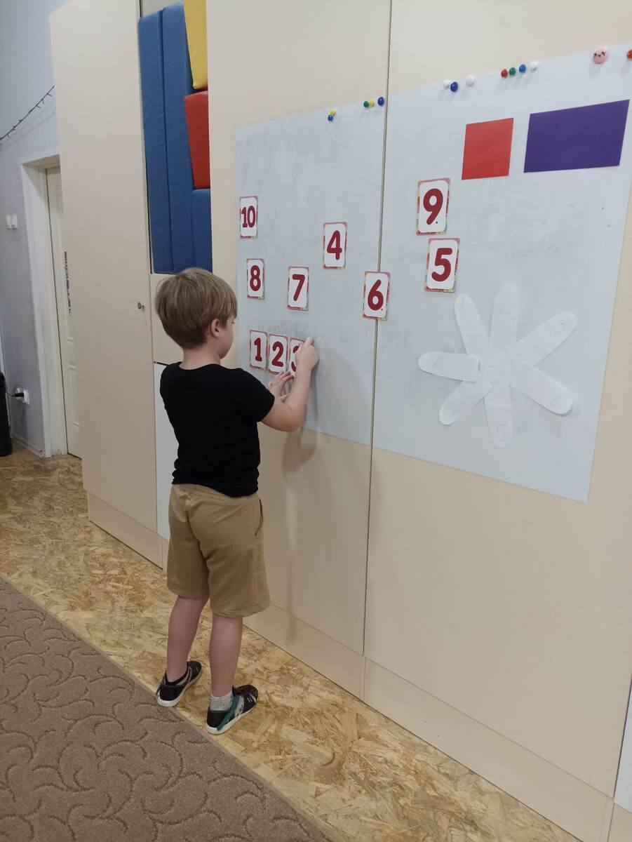 Математика 