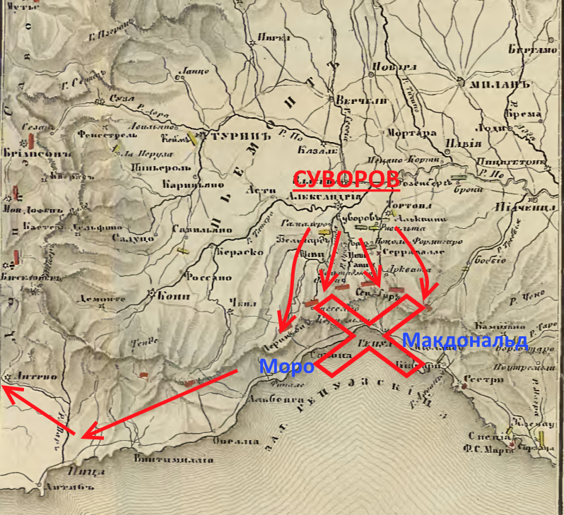 общий план наступления Суворова и вторжения его армии во Францию