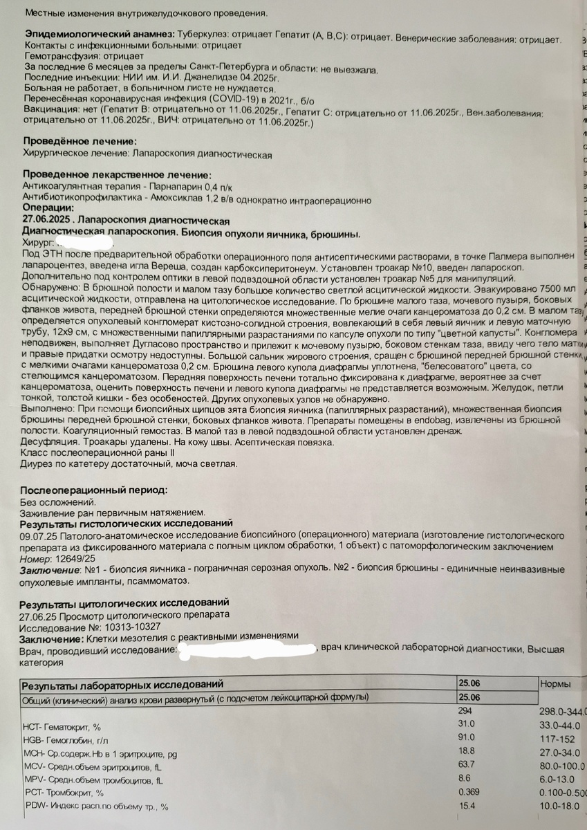 Результаты гистологии и цитологии