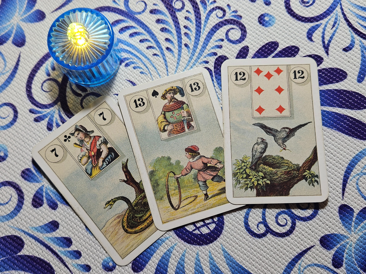 Общая энергия дня