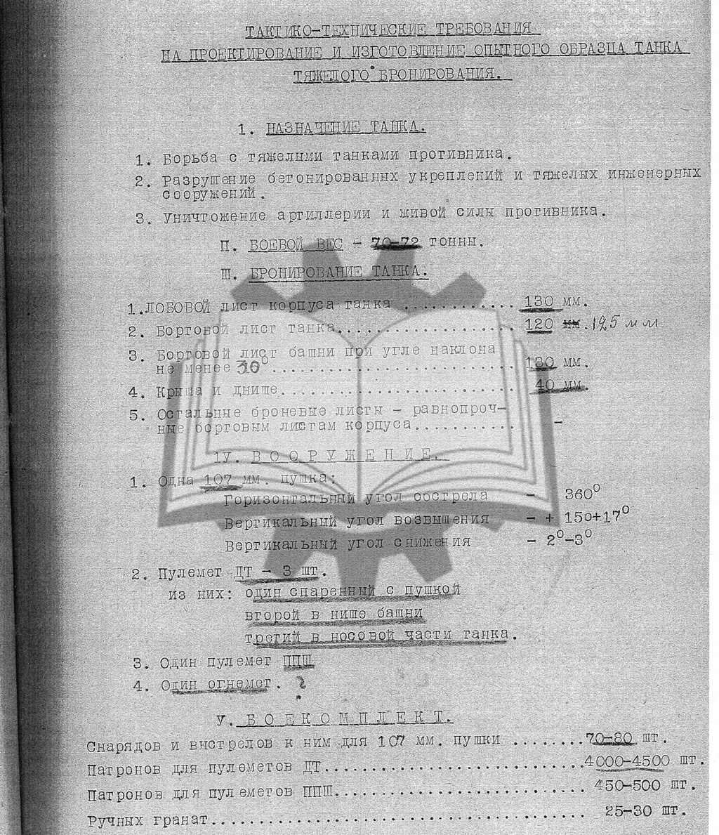 Исходные требования на КВ-4.