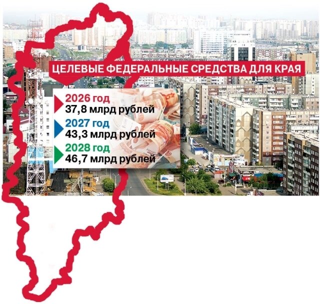    Фото: АиФ на Енисее/ Максим Тодорашко