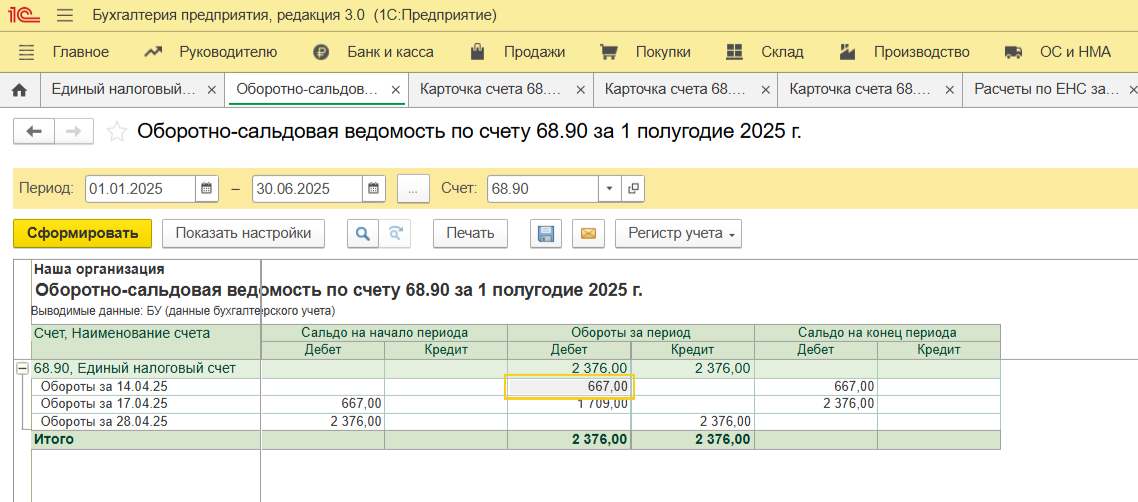 Оборотно–сальдовая ведомость по счету 68.90
