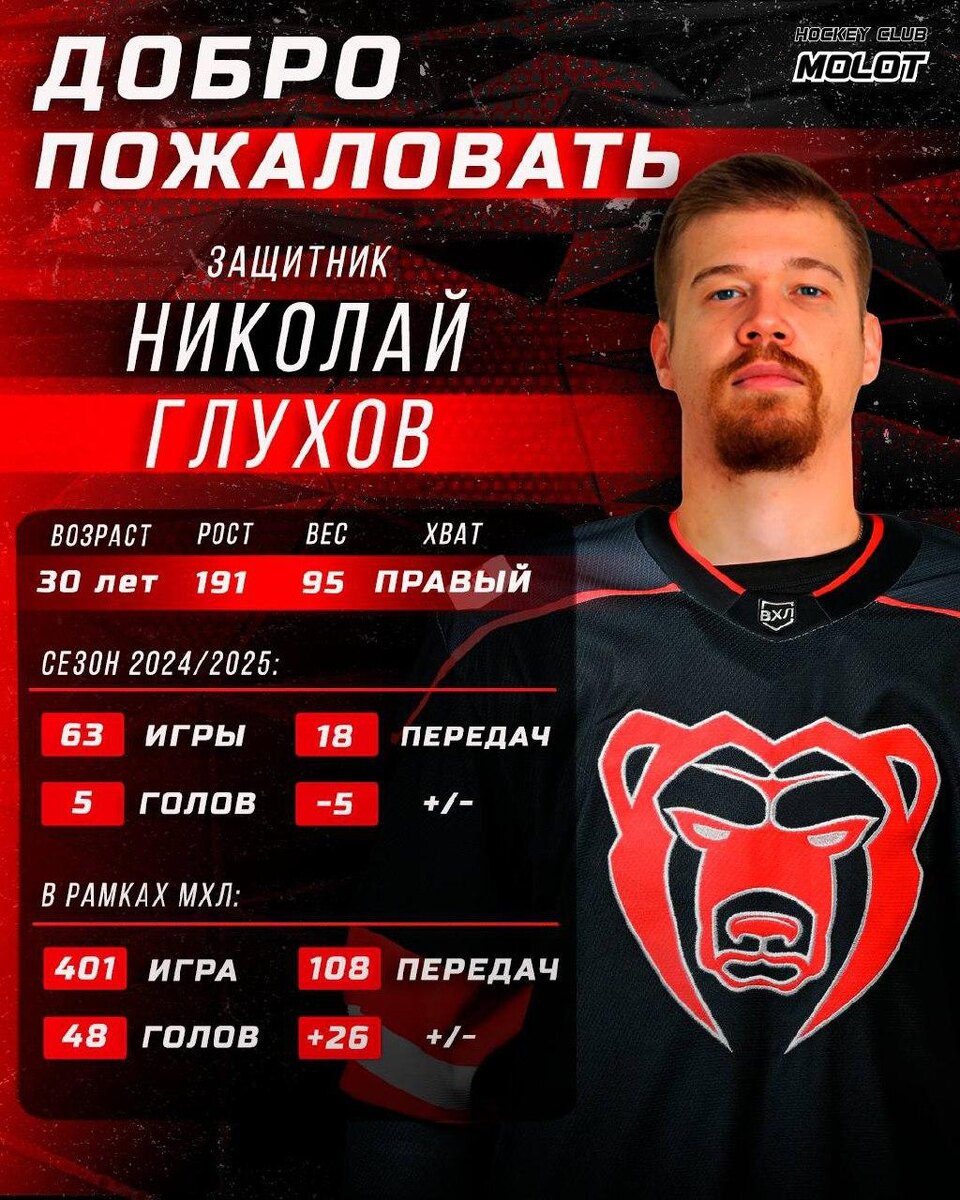    © ХК «Молот»