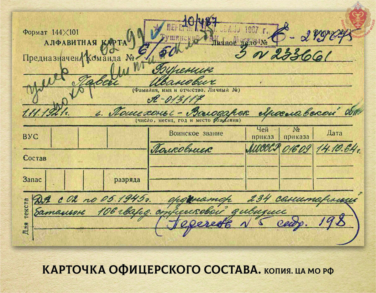 Карточка офицерского состава. Буренин П. И.