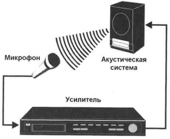 источник изображения: интернет