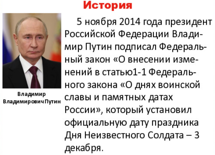 История памятной даты День неизвестного солдата