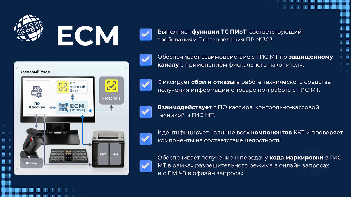 Что такое ЕСМ ТС ПИоТ: даты, как внедрять? Все об изменениях – Ритейл Сервис