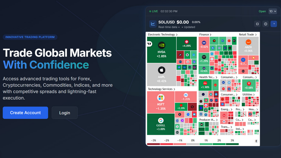 Astralisx Vault отзывы — лжеброкер или законная платформа?