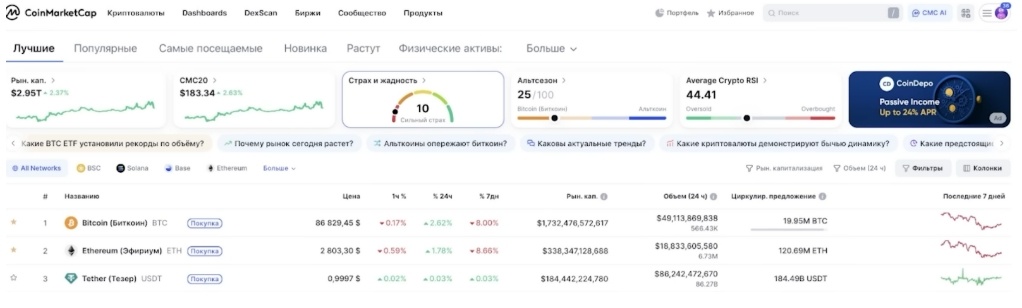 Создать карусель