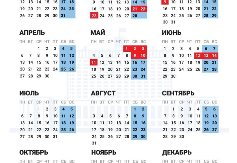 Семь коротких рабочих недель ждет волгодонцев в 2026 трудовом году