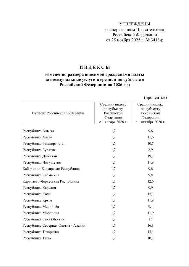 Распоряжение Правительства Российской Федерации от 25.11.2025 № 3413-р