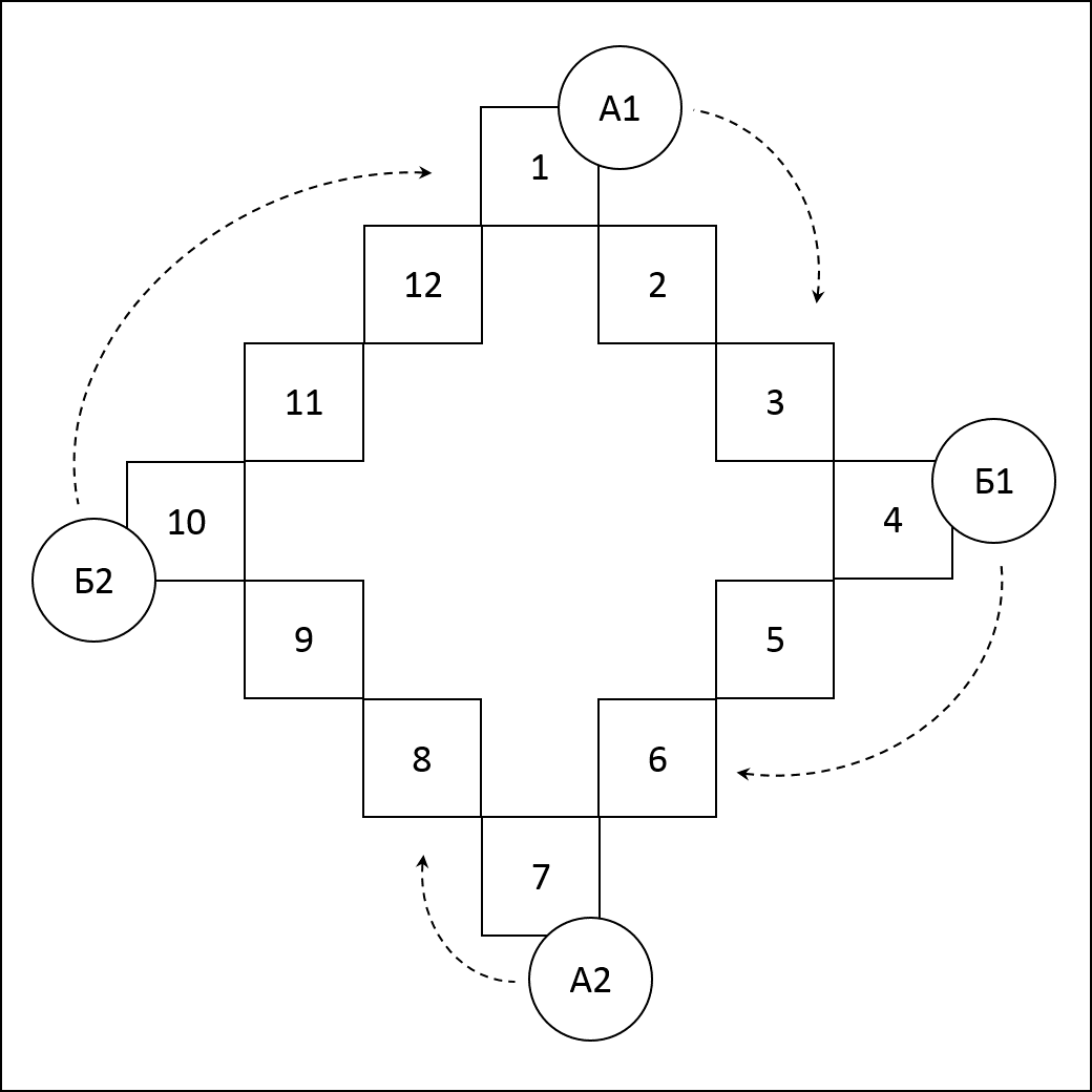 Схема игрового поля и стартовых позиций для 4-х игроков.
