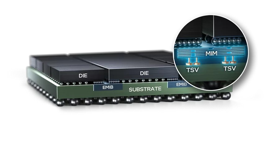 Фото  Intel  📷
