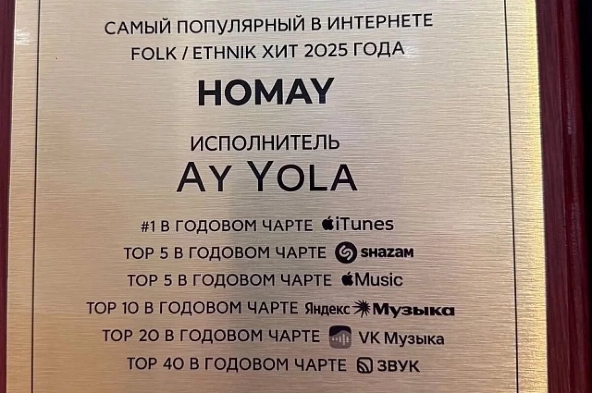    Группа AY YOLA получила сразу две награды музыкальной премии «Топ хит»