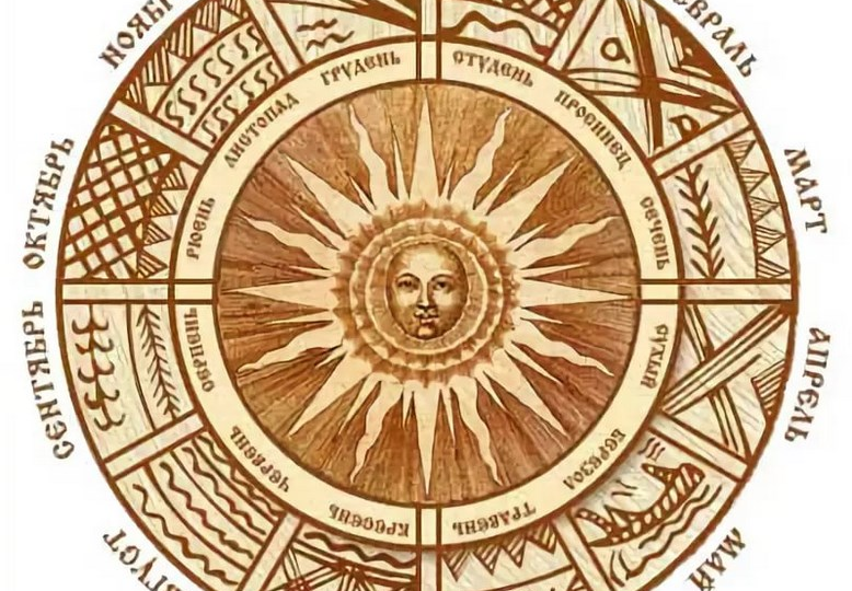 Древнерусский календарь