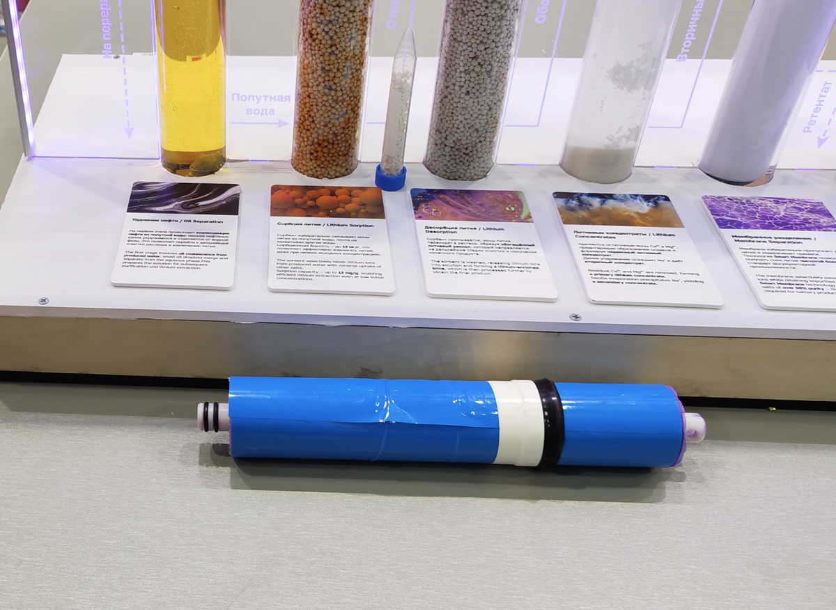 Образец фильтра