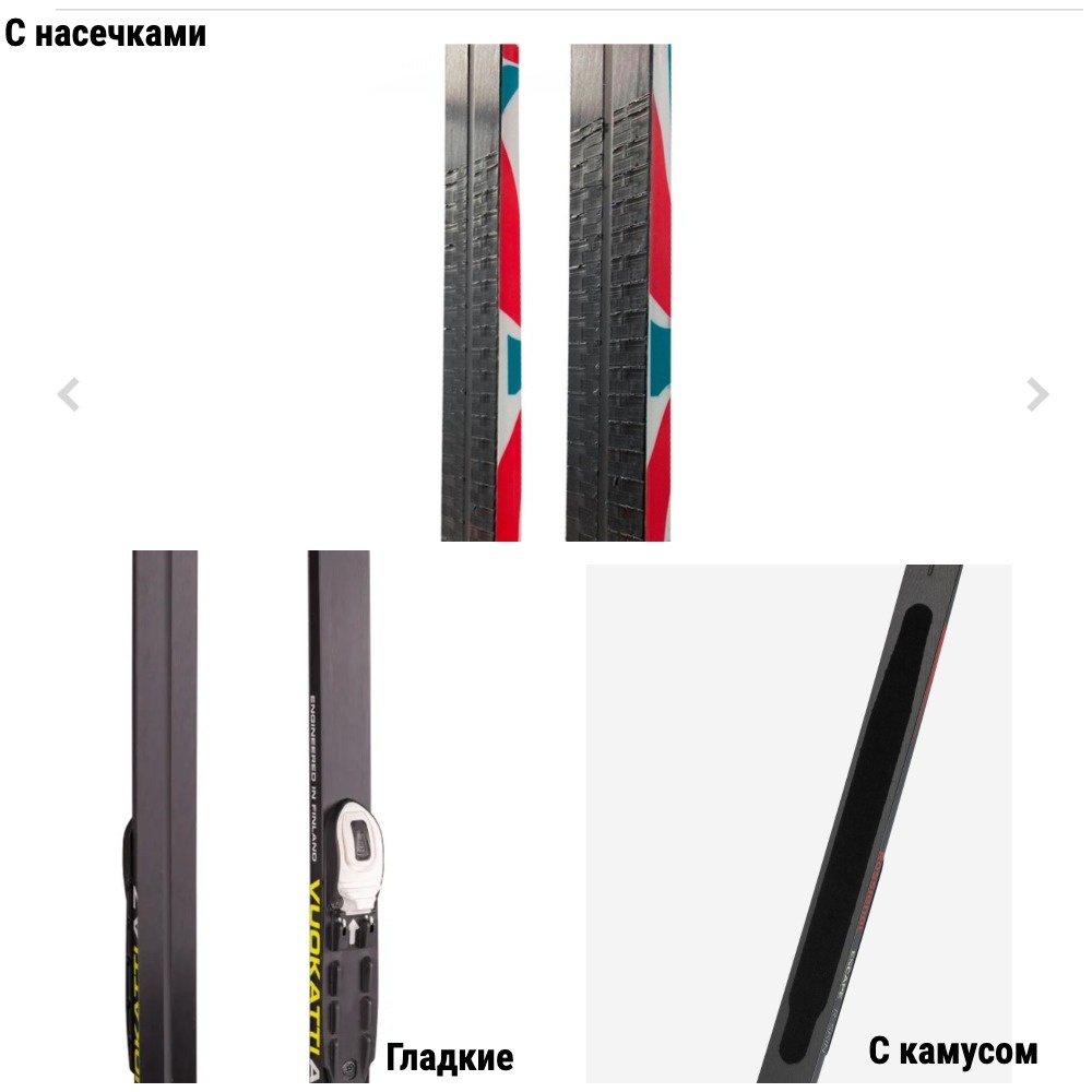 Скользящие поверхности у классических лыж. (Источник: сайты trial-sport.ru, ozon.ru, sportmaster.ru)