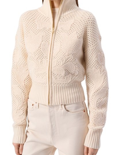 «Что-то на богатом» — вязаные новинки на зиму 2025-2026 из ЦУМа