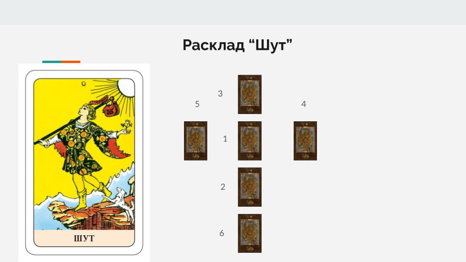 Схема расклада