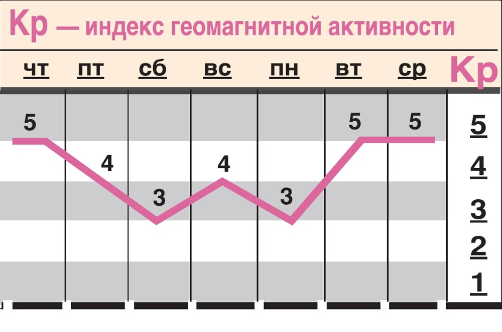    Нажмите для увеличения
