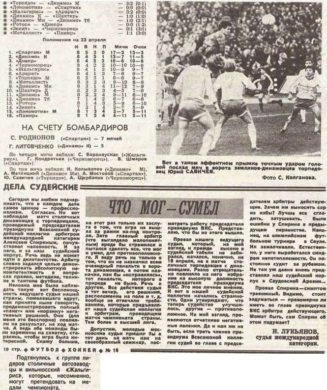 "Футбол-Хоккей". 1989. № 16 (1506). 23 апреля. С. 8, 10. Коллаж автора ИстАрх.