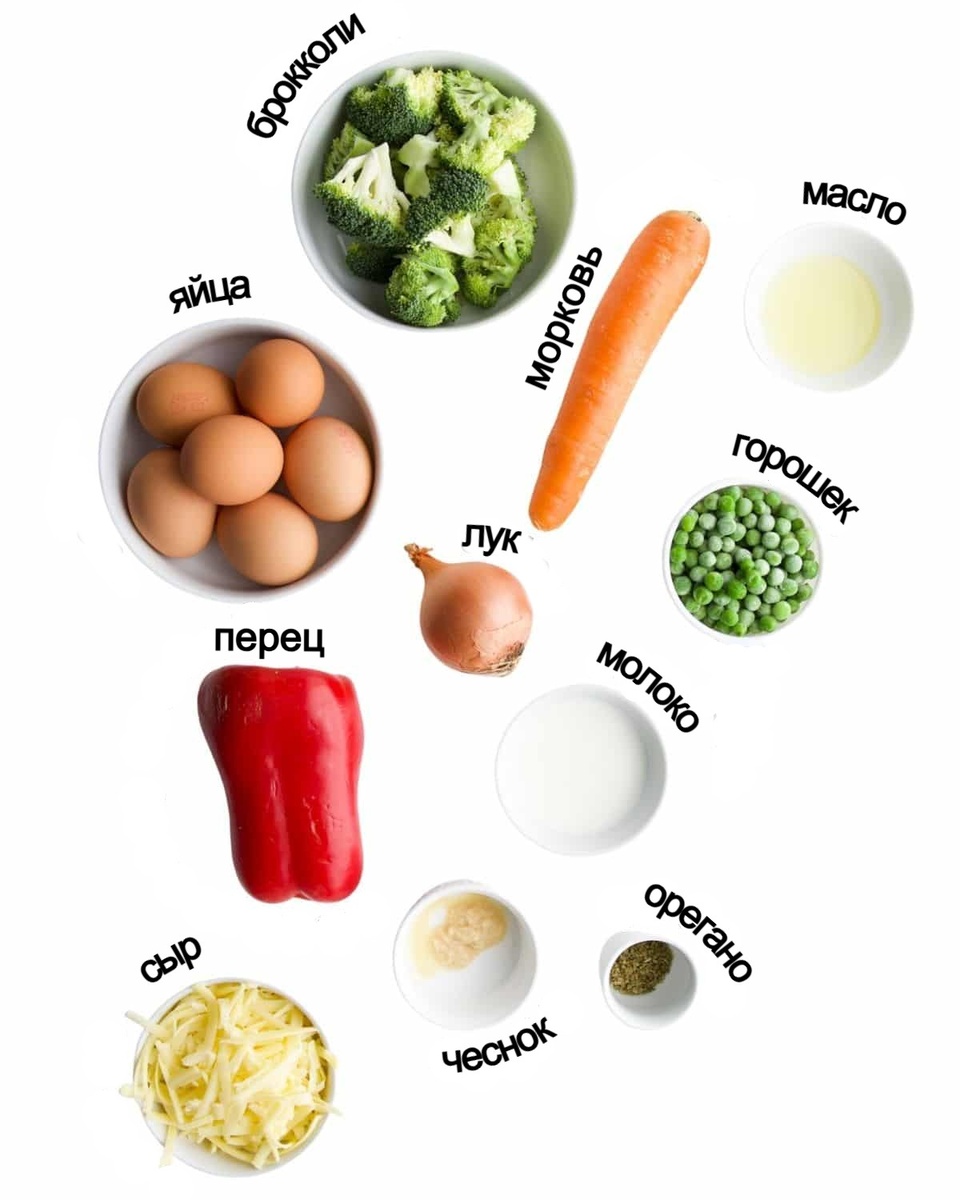 Ингредиенты для овощного омлета.