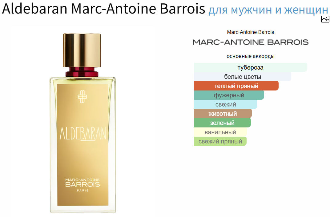 Описание с Фрагрантики