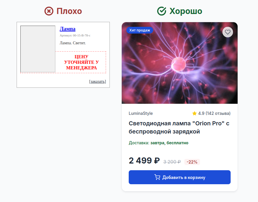 Пример плохой и хорошей карточки товара 