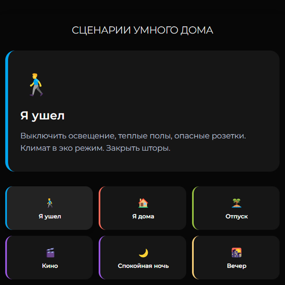 Сценарий умного дома — Я ушел